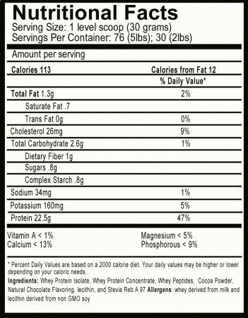 100 Percent Whey Nutritional Facts Chocolate