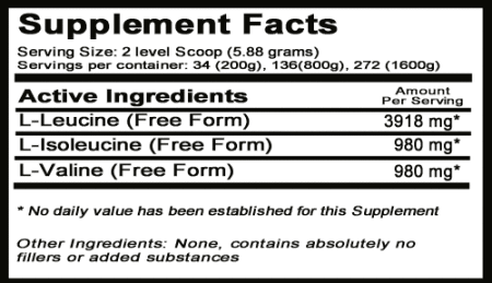 BCAA Supplement Facts