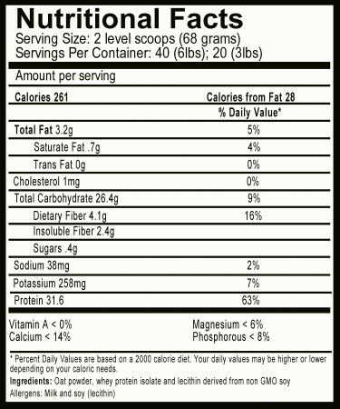 Oats and Whey Nutritional Facts Unflavored