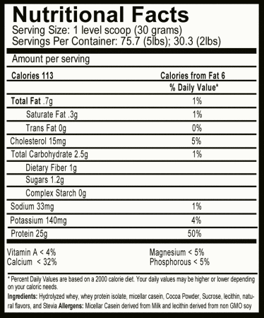 Premium Blend Protein Nutritional Facts Chocolate