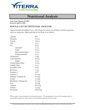 Whole Oat Nutritional Analysis 2010