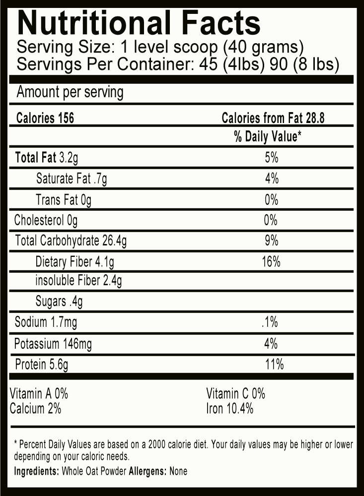 200 Gm Oats With Milk Calories