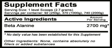 Beta Alanine Supplement Facts