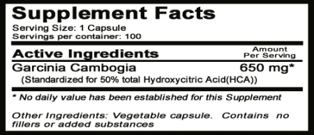 Garcinia Cambogia Supplements Facts