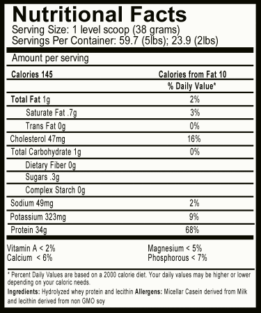Hydro Whey Hydrolized Nutritional Facts Unflavored