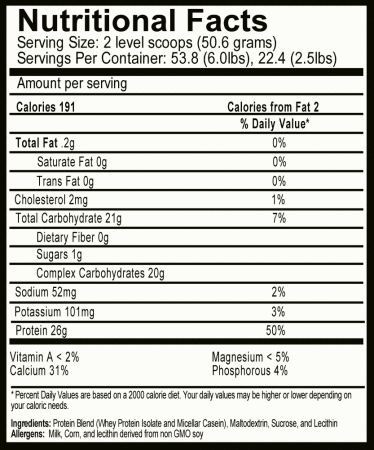 Lean Meal Replacer Nutritional Facts Unflavored