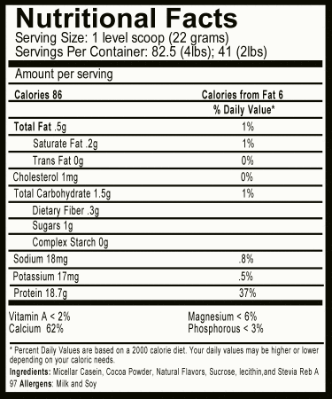 Micellar Casein Nutritional Facts Chocolate