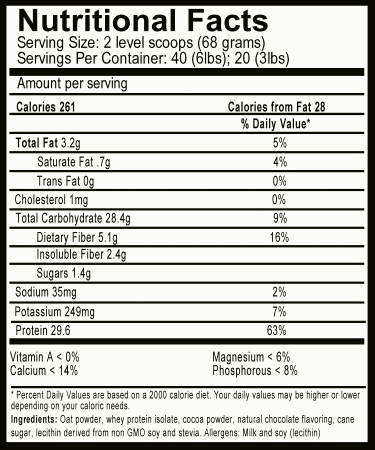 Oats and Whey Nutritional Facts Chocolate